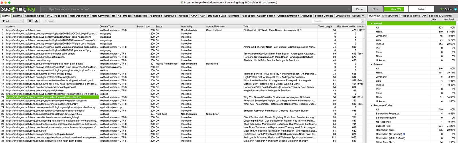 Screaming Frog SEO scan