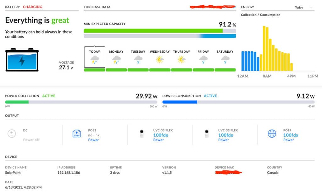 Solarpoint Dashboard Example